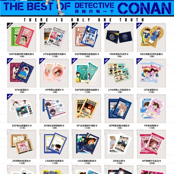 SPY x Family Colletion Trading Cards Booster Box Sealed - Picture 3 of 7